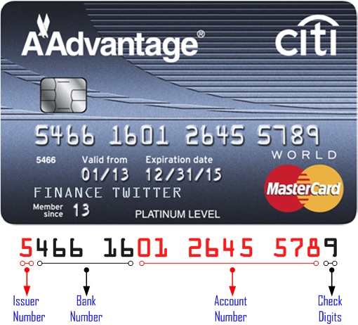 find mastercard credit card numbers