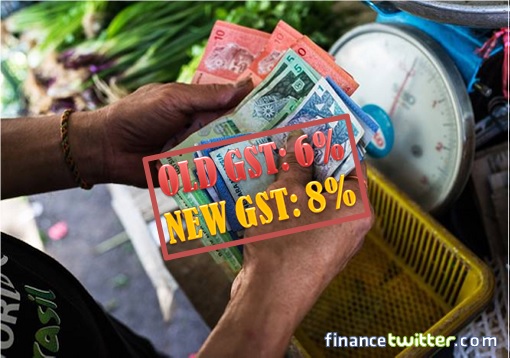 Malaysian Ringgit - Old GST 6 Percent - New GST 8 Percent