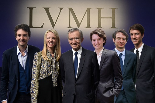 LVMH Moet Hennessy Louis Vuitton - Bernard Arnault and Family