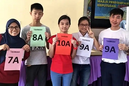 SPM Exam Results - Top Students
