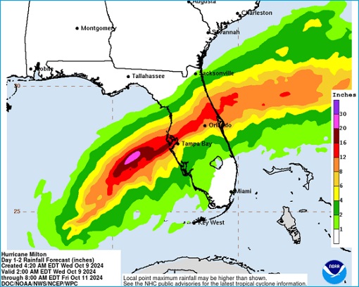 Hurricane Milton - Map Forecast Wind and Rain