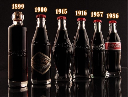 Celebrating 100-Year-Old – How Coca-Cola Bottle Got Its Sexy Shape ...